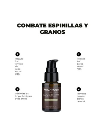 Equilibrium - Crema antiacné